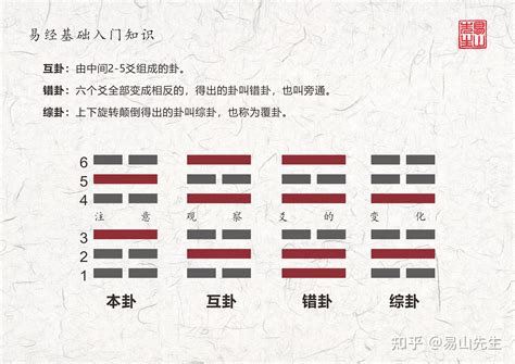 8卦嶺|8卦嶺風水大師預言